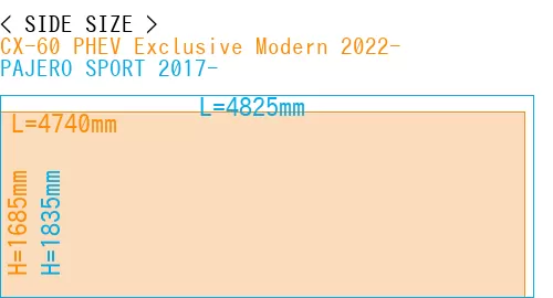 #CX-60 PHEV Exclusive Modern 2022- + PAJERO SPORT 2017-